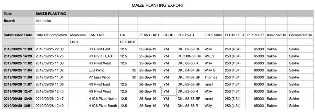 big farm mobile harvest event spreadsheet